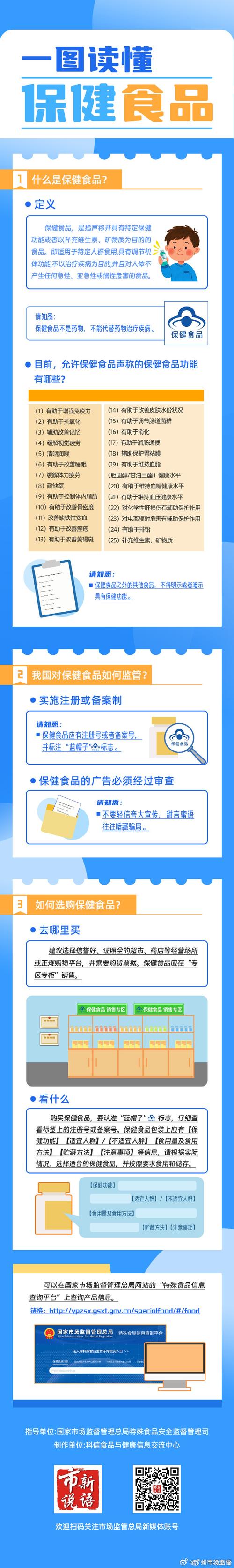 保健食品